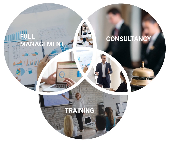 Our services